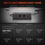2025 New Version | Spider Farmer SF2000Pro Samsung LM301H EVO LED